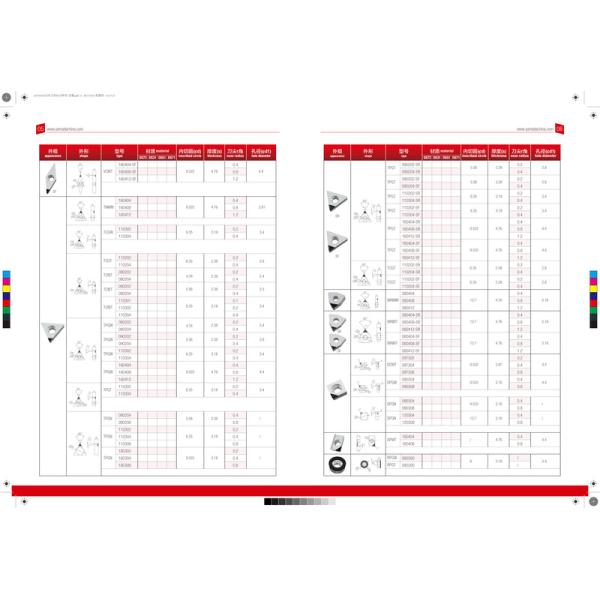 YAMADA Precision Cutting Machine Insert Turning Insert CBN