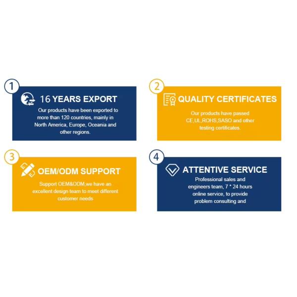 80W 6 In 1 Multi Function Wireless Charger Gallium Nitride Laptop Wireless Power Charger