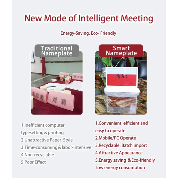 MJK 7.5 Inch Smart Wireless E-Ink Double Sided Table Card Nameplate for Conference Meetings Service Equipment