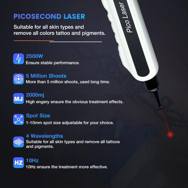 FDA 5 Million Shots 808nm Diode Laser Hair Removals Picosecond Skin Pigmentations Removal Machine