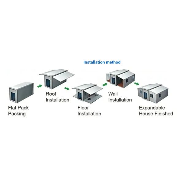 20FT Expandable Prefab Container House with Weatherproof and Corrosion Resistant Steel Frame for Quick Installation