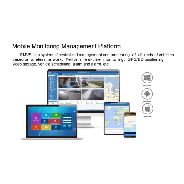 4G WiFi Mobile MINI MDVR Rear Car Dashcam DVR Bus Vehicle Camera Recorder AI DASHCAM 2*256GB SD Card Storage