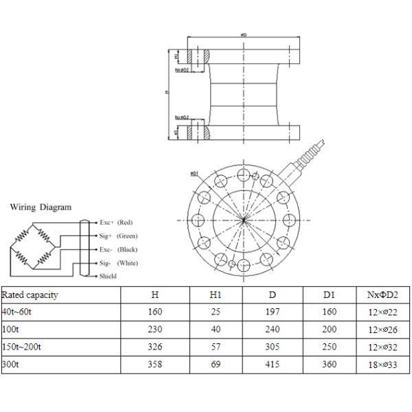 Wheel Axle 60t Force Measurement Using Load Cell