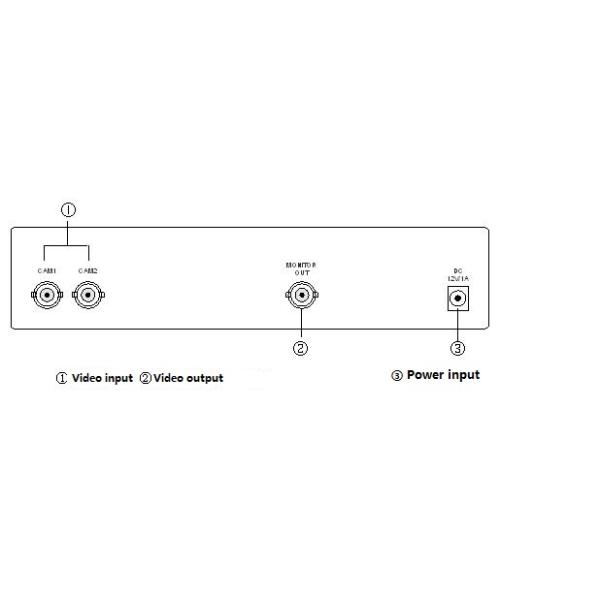 2 Channel CCTV Color Quad Processor Video Screen Splitter 145 X 100 X 25MM