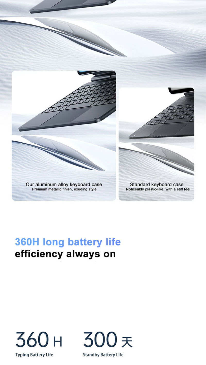 Laudtec Customize OEM ODM Magic Keyboard Case for iPad Pro 12.9