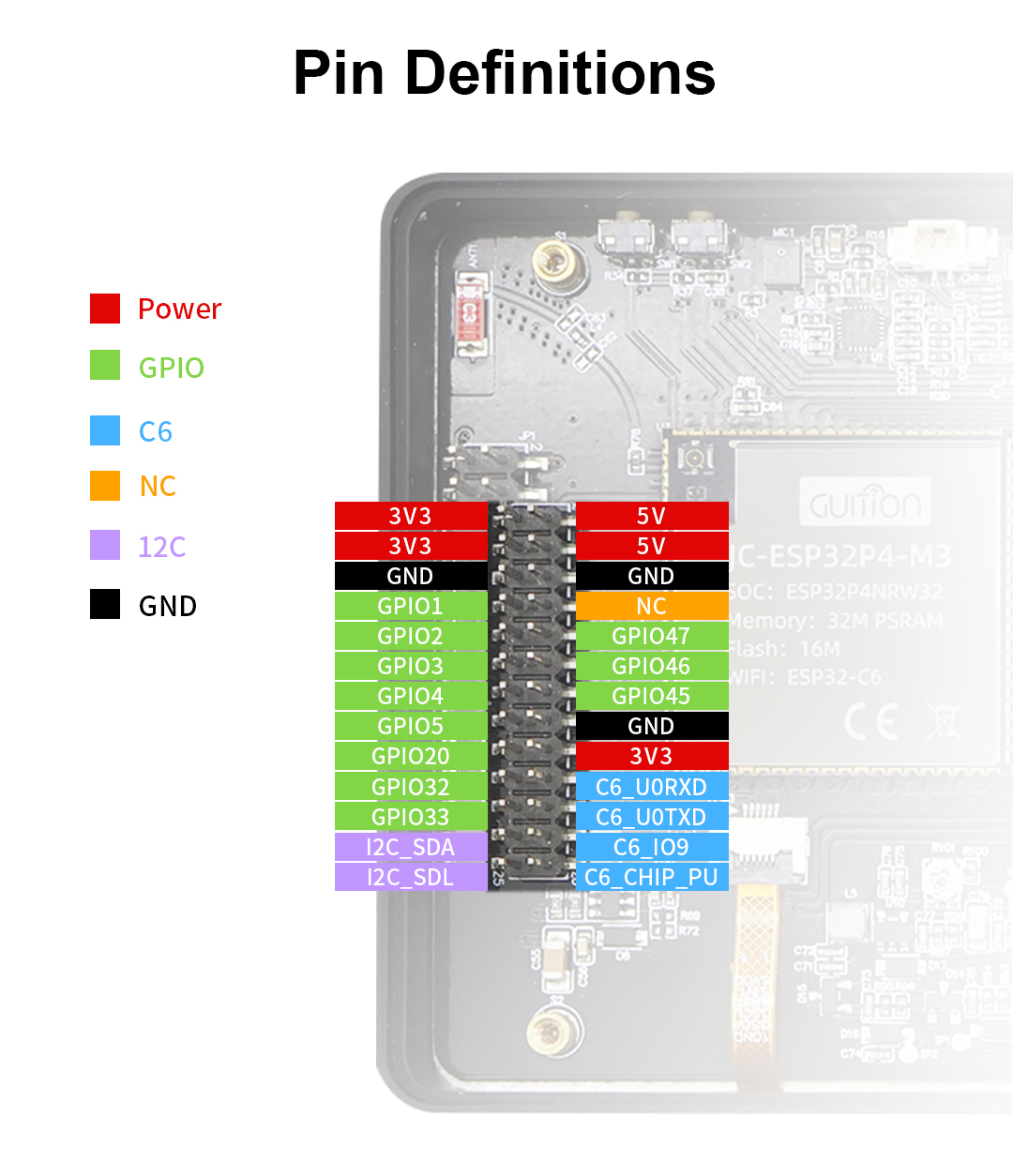 JC1060P470C_I_W_Y High performance 7-inch screen integrated development kit: ESP32-P4 main control, integrated camera, ready to use