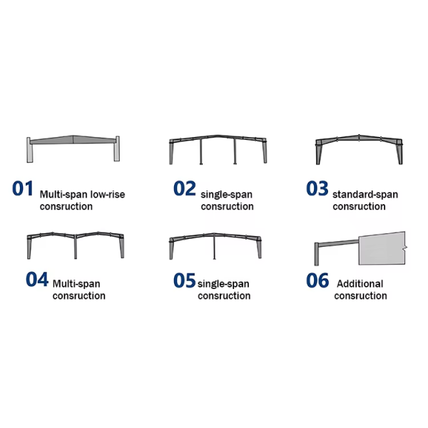 Cost-Effective Light Steel Frame Prefabricated Steel Structure Building with Recyclable Materials