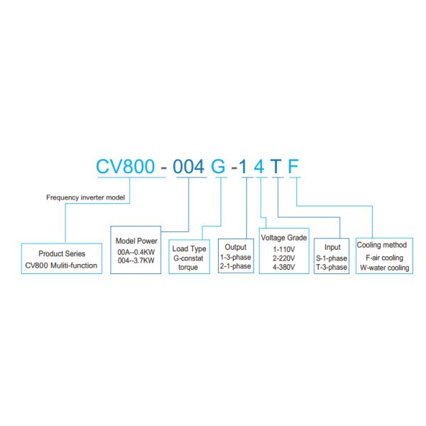 Pipe Induction Preheating Welding 60KHz For Onshore Offshore Pipeline Construction