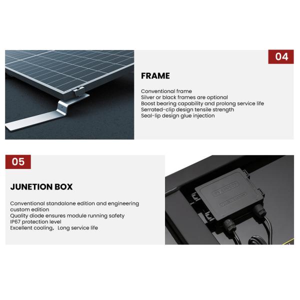 Htonetech 250W Monocrystalline Solar Panel Wholesalers Silicone Solar Panel China 605W-700W 600W-650W Portable Polycrystalline Solar Panel