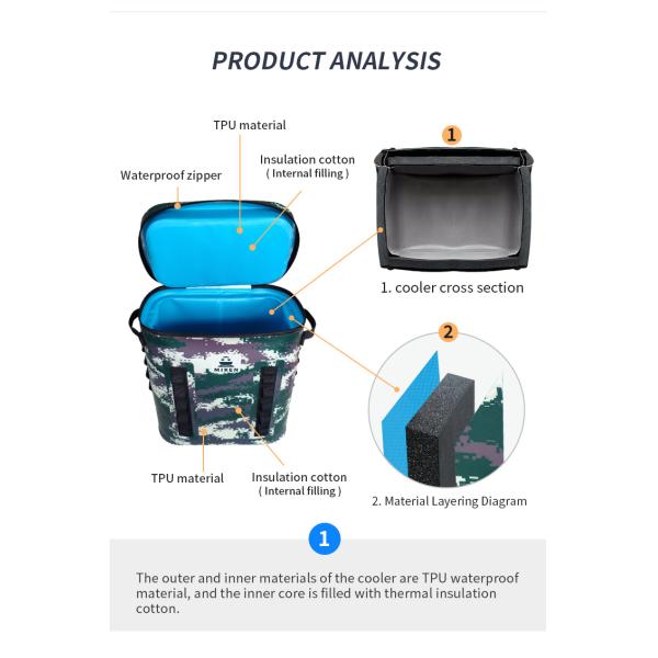 Multifunctional Soft Picnic Cooler Bag , Camo Insulated Backpack Cooler For Fishing