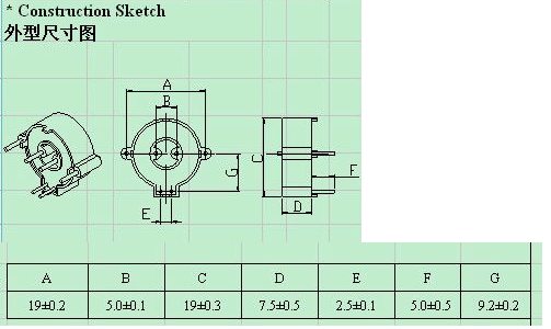 Ammeter Use ZCT Zero Current Transformer 30A PCB Current Sense Transformer