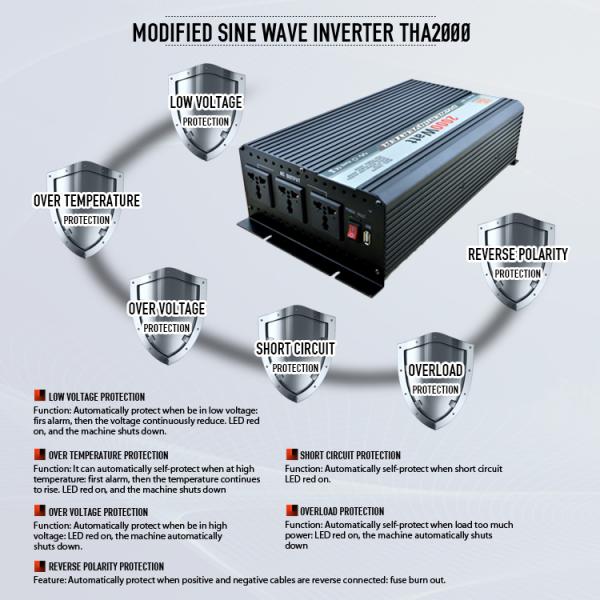 2000W Solar Mobile Sine Inverters Inverter solar power system DC 12V to AC 220V From lead-acid cell 150Ah CE ROHS