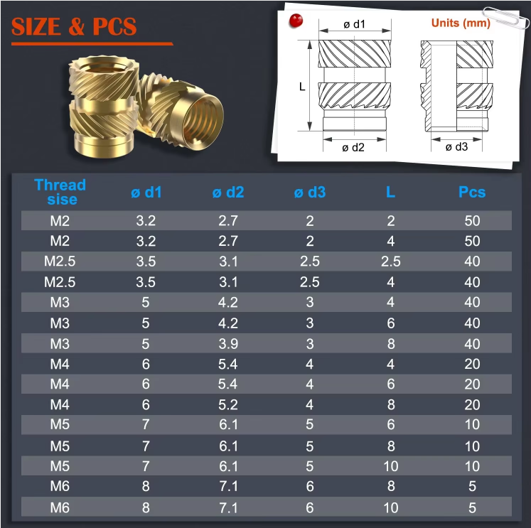 Multi Material Hot Melt Nuts Corrosion Resistance Non Standard Fasteners