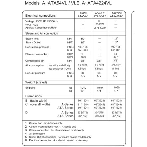 54 Inch Used Laundry Press Nickel - Plated With Button Control Household