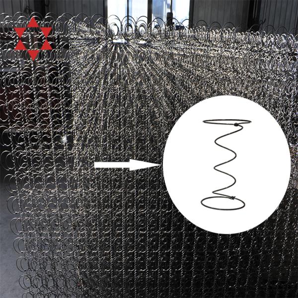 Wholesale Spring Mattress Raw Material 4-7 Turns Inner Spring Unit Bonnell Spring Mattress for Queen Size Bed