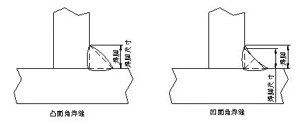 Engineered Steel Building Kits for Industrial Application