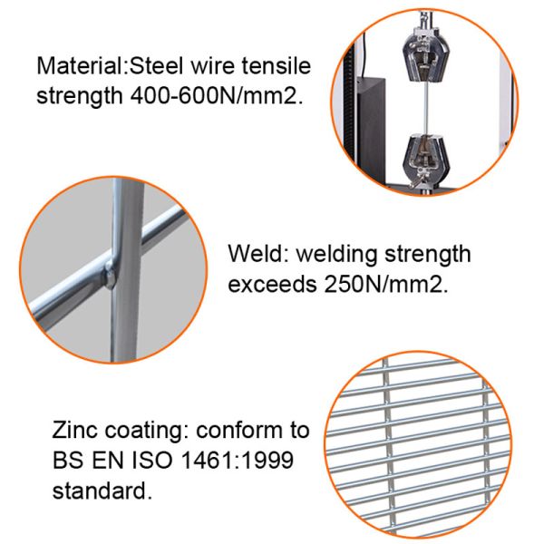 Sustainable 358 Anti Climb Fence Panel Customized High Security Anti Cut Wire Mesh with Clear View for Enhanced Perimeter Protection Systems