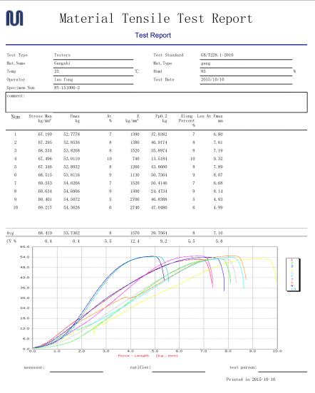 100Kn 200Kn 300Kn Universal Tensile Testing Machine