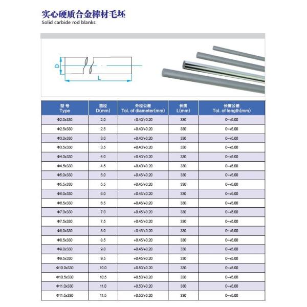 Ultra Fine Grain Size Cemented Carbide Rods For PCB ROD Drills And Endmills