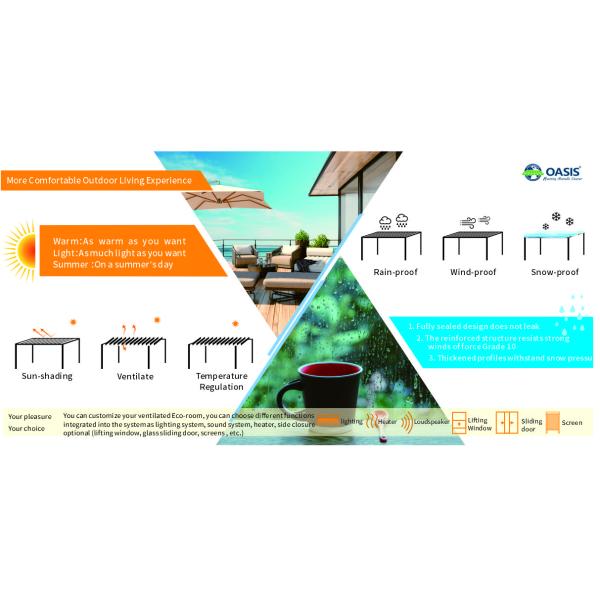 Outdoor 4x2m All Aluminum Pergola With Motorized Adjustable Louvers And LED Lighting