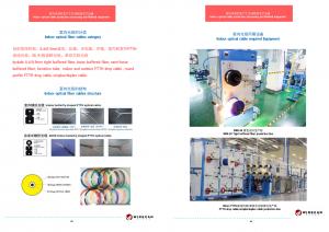 China Indoor Optical Fiber Cables Production Processing And Related Equipment on sale