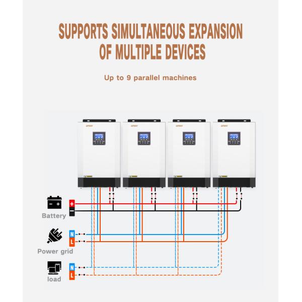 3Kw 5.5kw 5Kw Off Grid Solar Inverters 100A With Mppt Power Charger Controller