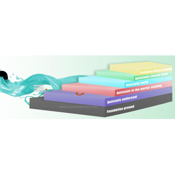Corrosion Resistance Epoxy Floor Coating Electronics Industry Garage Epoxy Paint