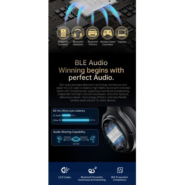 QOGRISYS Qcalcomm Chip QCC2072 Wireless Module Pcie WIFI7 Moudle 5.8Gbps WIFI Modules