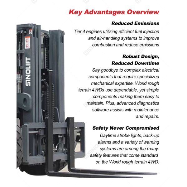 FD30RT4 & FD35RT4 4-Wheel Drive Rough Terrain Forklift