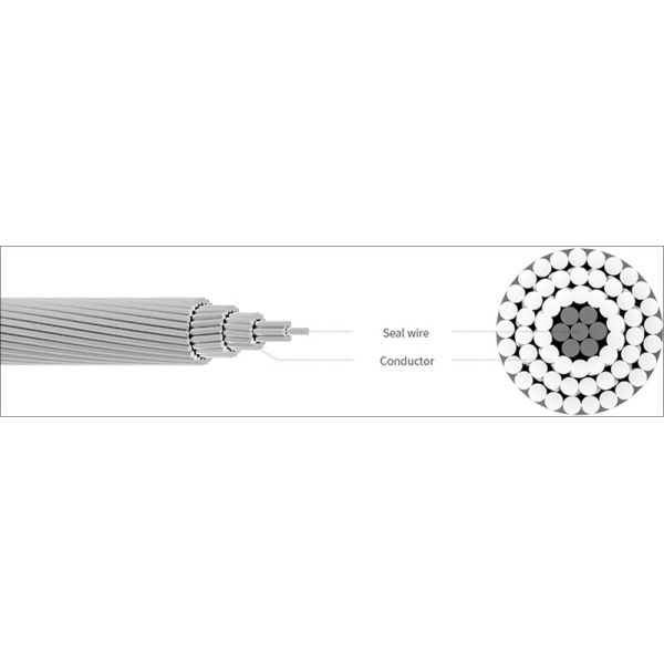 Underground High Voltage Power Cable With Aluminum Core XLPE Insulation
