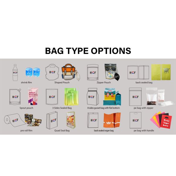 Logo Printing Custom Digital Printing Laminated Plastic Packaging Zipper Stand Up Pouch Aluminum Foil Zip Lock Pack 3.5g Smell Proof Mylar Bag