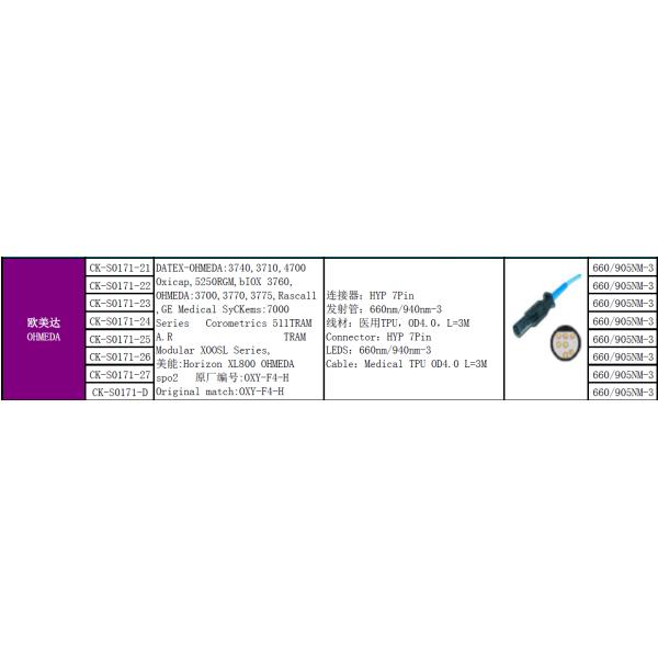 Datex Ohmeda SPO2 Probe Sensor 7 Pin Reusable SpO2 Sensor for Adult