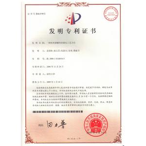 Zibo Haofeng New Energy Development Co.,Ltd. Certifications