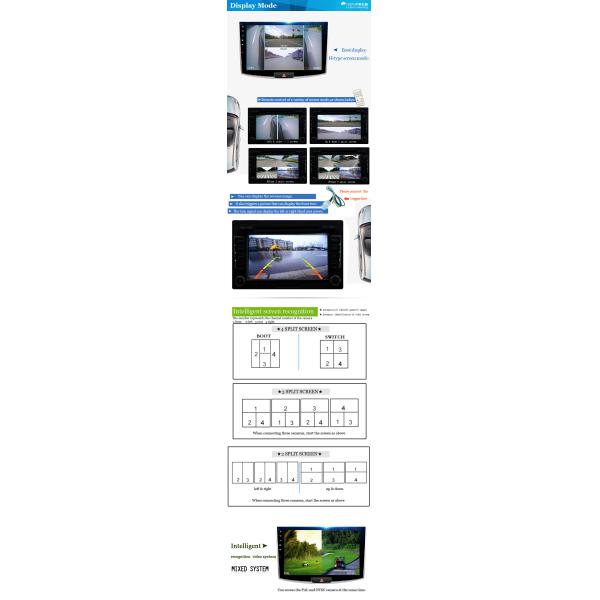 DC 12V 4 Channels Vehicle Security Camera System 360 Degree Round View