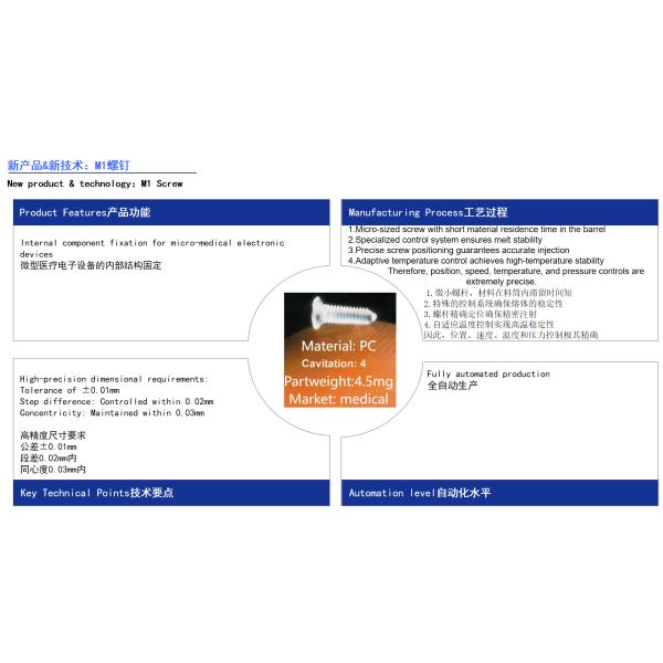 Precision Micro Injection Molding Solutions with Table Micro Injection Machine Lower Cost Production for Mirco Plastic Part