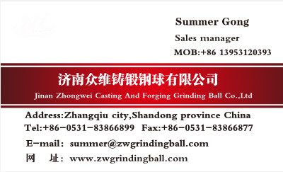 Low Breakage High Hardness Cast Iron Grinding Balls for Milling HRC 58-64