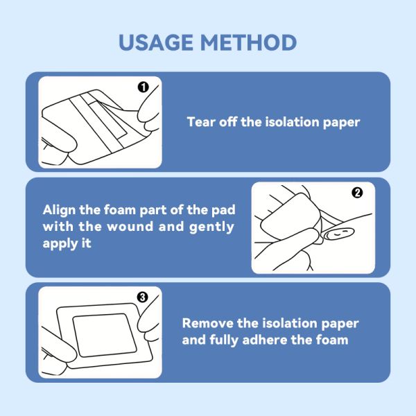 Chitosan Wound Care Dressing Single Use Protective Patch For Minor Trauma Burn