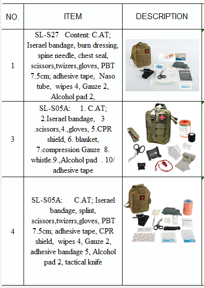 IFAK Tactical First Aid Kit For Gunshot Wounds Hemostatic Compress Sterile Gauze Folded