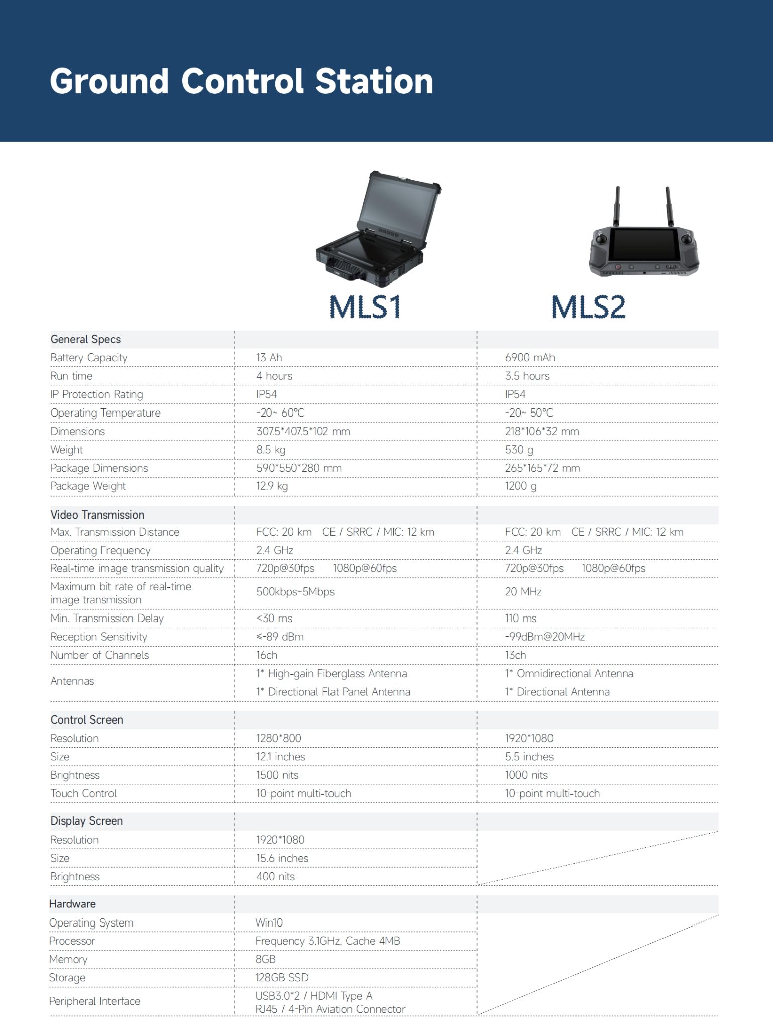 Cuav V5 Series Controller Featuring Stm32 High-Speed Processor, Redundant Imu Sensors Zld