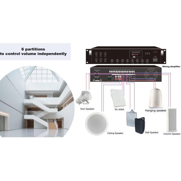 Waterproof Column PA System Speaker 20W Two Pcs 4 Inch Woofer 1 Inch Tweeter