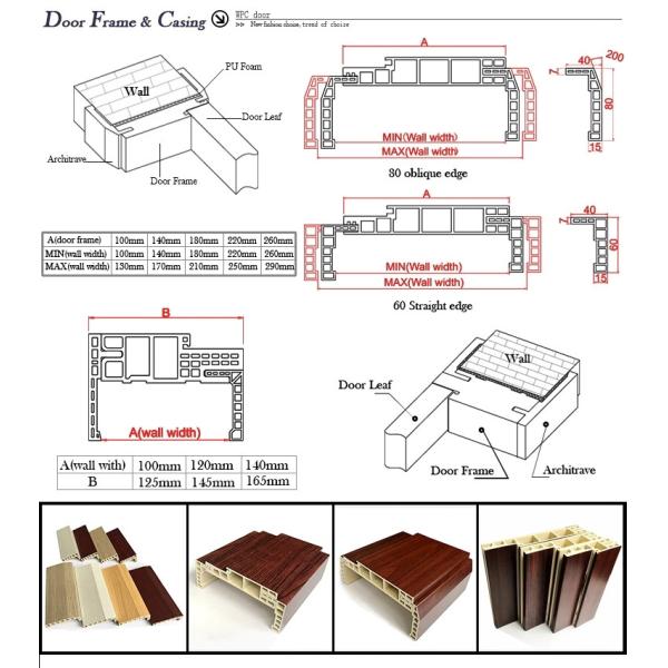 Termite Resistant WPC Internal Door Frame Architrave Fire Rated Bevel Edge