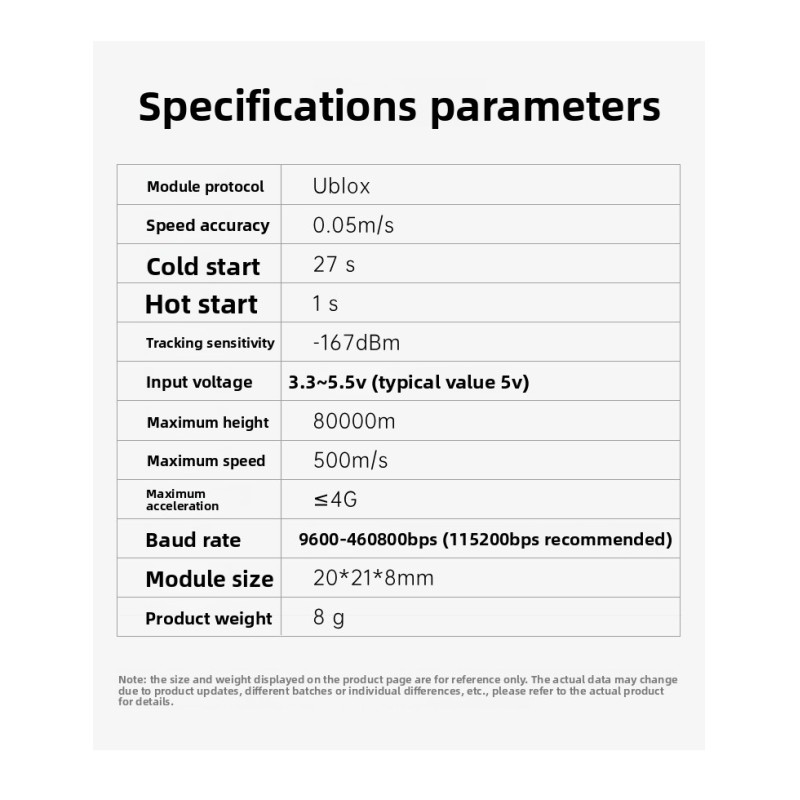 IFlight BLITZ Mini M10 GPS V2 Lightweight 8g Flight Controller with Stable Connection Compass for Professional Drones