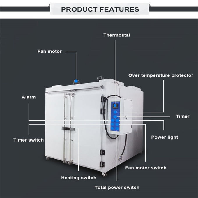 LY-6180 Grey Stainless Steel Hot Air And Electric Drying Oven 220V/380V