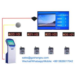 Ticket Dispenser Kiosk Automatic Queue Management System