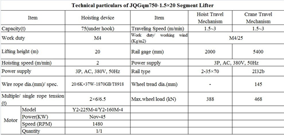 Hydraulic System Segment Lifter Tailored for Various Erection Requirements