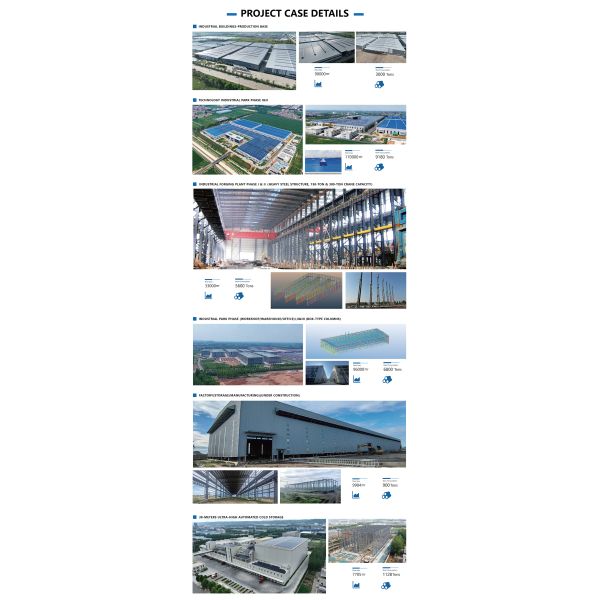 Modular Prefab Multi Floor Steel Frame Office Building Commercial Complex Construction Bolted Assembly