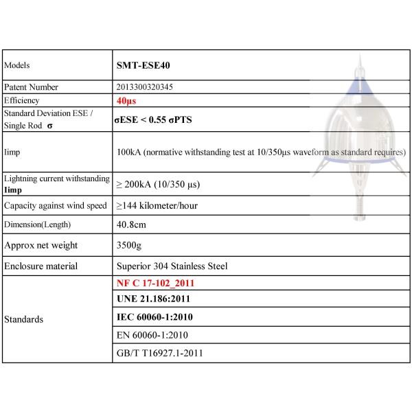 CE Certified Ese Lightning Conductor / Early Streamer Emission Lightning Conductor