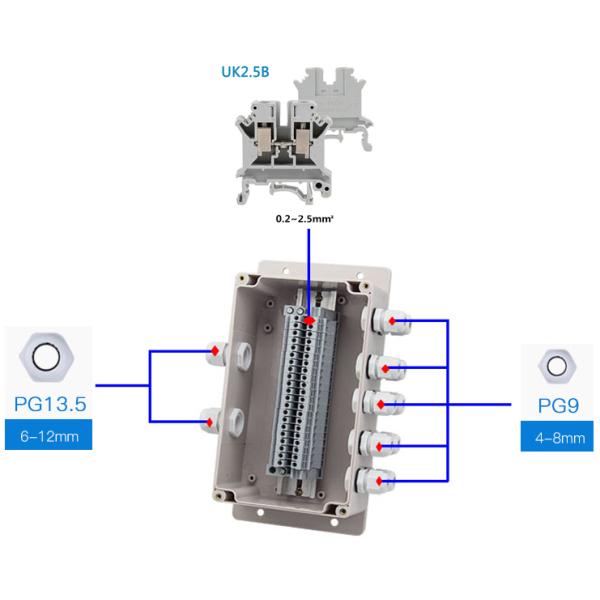Surface Mount Plastic Junction Box Project Case Waterproof UK2.5B Terminal Blocks 200*120*75mm