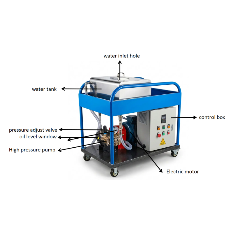 300bar high pressure washer Electric