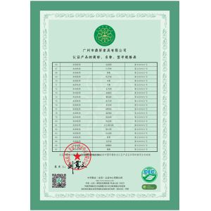 GUANGZHOU DINGHAO FURNITURE CO., LTD. Certifications